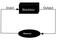 blackbox